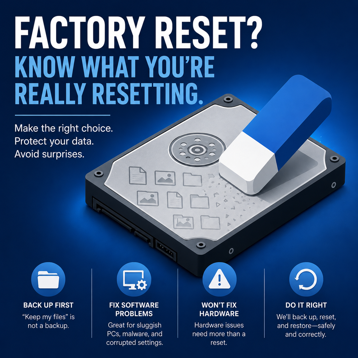 Before You Factory Reset Your Windows PC
